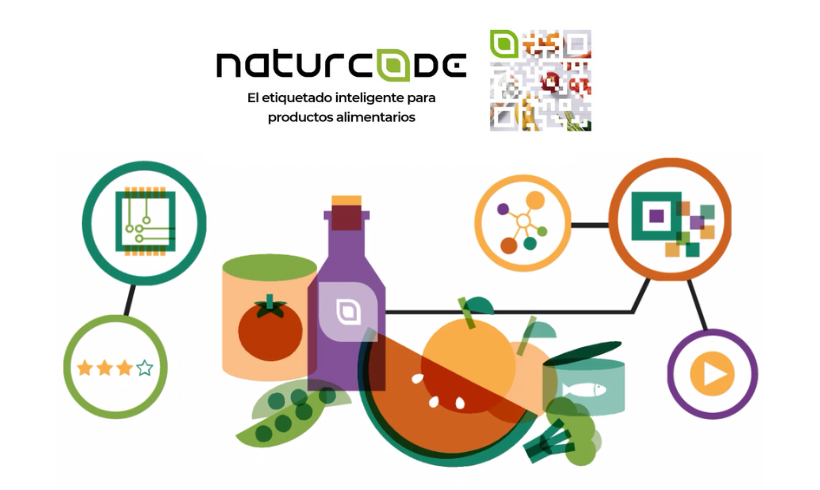 SOHISCERT apuesta por el etiquetado inteligente de Naturcode para la puesta en valor de las certificaciones de sus operadores para el consumidor